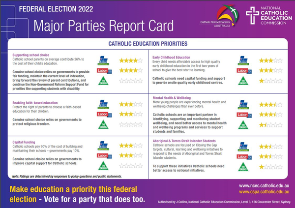 Federal Election.png